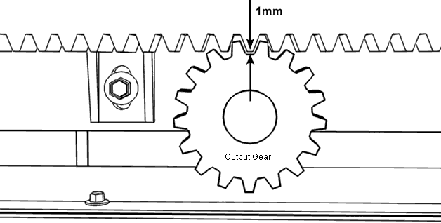 Regular maintenance of your gate
